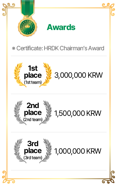 Award details